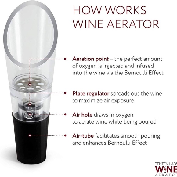 Wine Aerator Pourer Spout 2-in-1 Diffuser Oxygenator and Pouring Dispenser - Picture 2 of 5